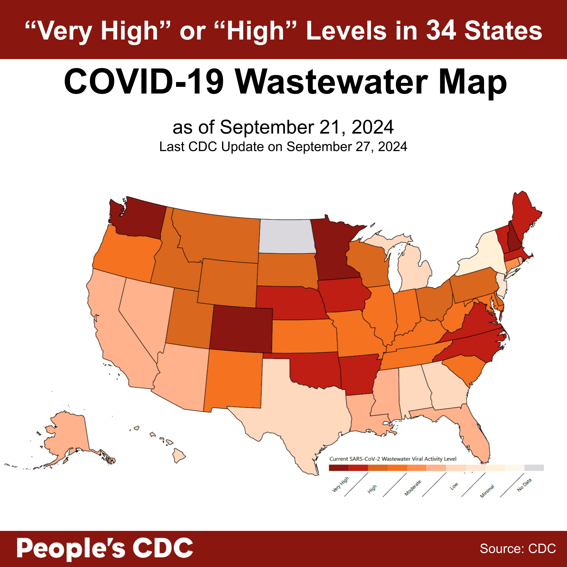 A map of the United States color-coded in shades of maroon, orange, and gray displaying SARS-CoV-2 Wastewater Viral Activity level as of September 21, 2024, where deeper tones correlate to higher viral activity and gray indicates “Insufficient,” or “No Data.” Text above the map reads “Very High” or “High” levels in 34 states.Data is unavailable for Guam, North Dakota, and the U.S. Virgin Islands. At the bottom, text reads People’s CDC. Source: CDC.