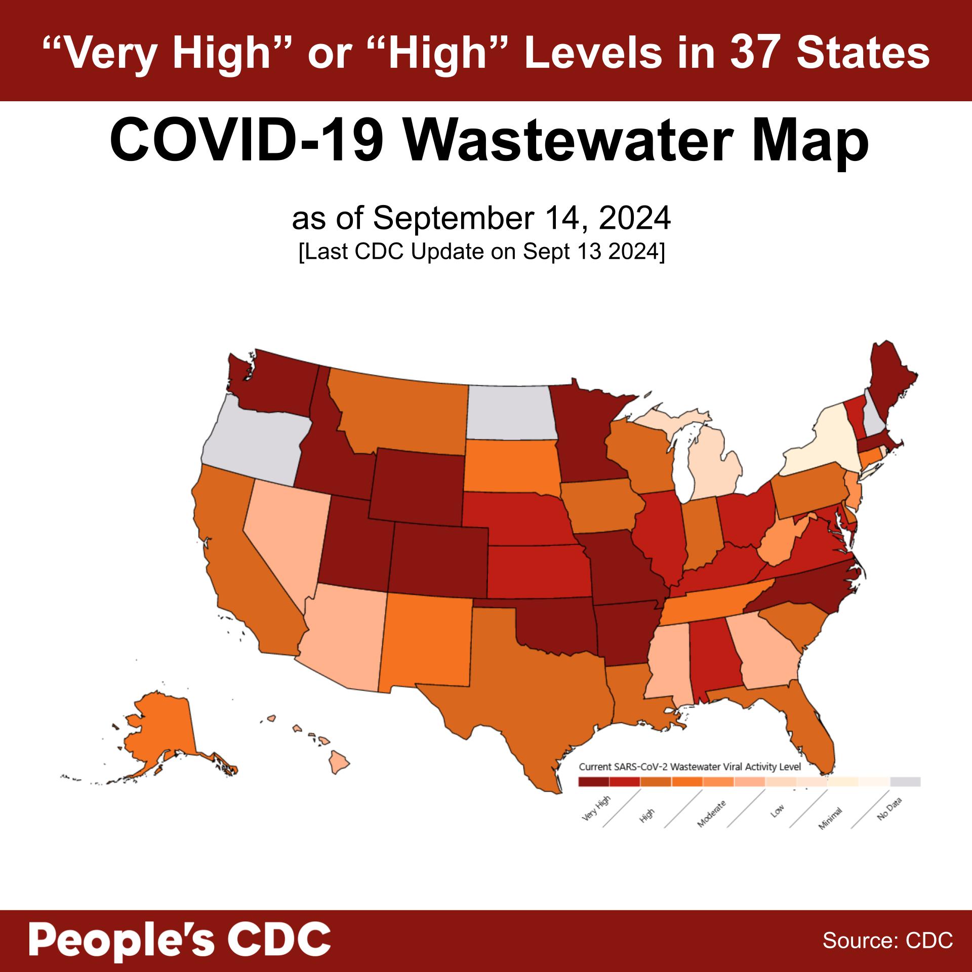 A map of the United States color-coded in shades of maroon, orange, and gray displaying SARS-CoV-2 Wastewater Viral Activity level as of September 14, 2024, where deeper tones correlate to higher viral activity and gray indicates “Insufficient,” or “No Data.” Text above the map reads “Very High” or “High” levels in 37 states. Viral activity is “Low” in Michigan and Rhode Island, and data is unavailable for Guam, New Hampshire, South Dakota, North Dakota, Oregon, Puerto Rico, and the U.S. Virgin Islands. At the bottom, text reads People’s CDC. Source: CDC.