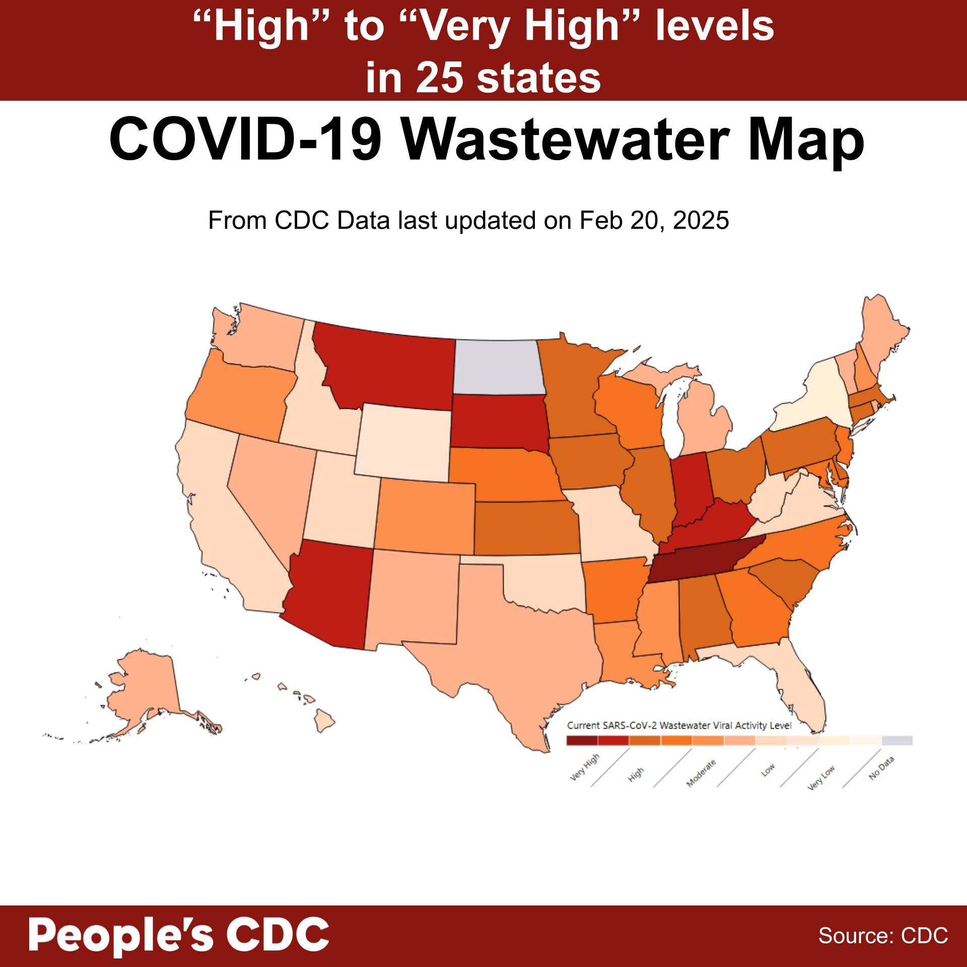 A map of the United States color-coded in shades of red, orange, and gray displaying SARS-CoV-2 Wastewater Viral Activity levels from CDC Data last updated on February 20, 2025. Deeper tones correlate to higher viral activity and gray indicates “Insufficient,” or “No Data.” Text above the map reads “High” to “Very High” levels in 25 states. There is no data for Guam, North Dakota, and the U.S. Virgin Islands. At the bottom, the text reads “People’s CDC. Source: CDC.”